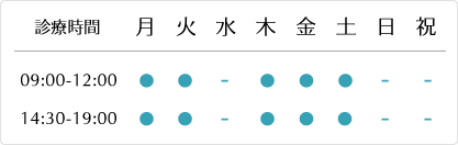 診療時間
